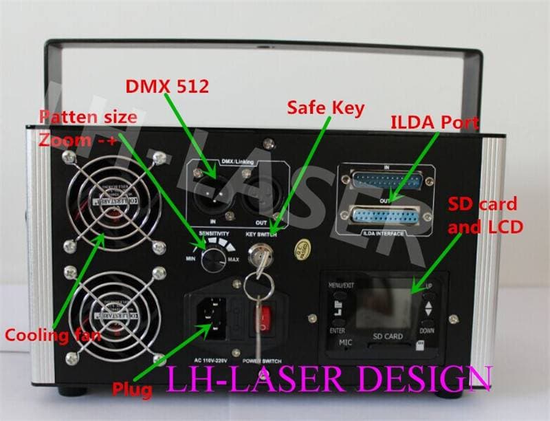 Купить лазер рассеивающий 1200mW 3D SD RGB